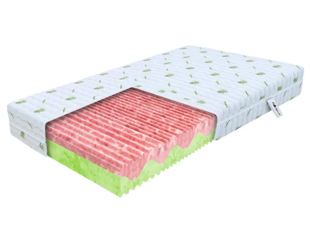 ZUNO matrac profilozott habbal 80x200 Rendeld meg most