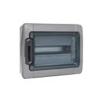 Legnépszerűbb Legrand PLEXO3 falon kívüli lakáselosztó-kiselosztó szekrény 12 modul IP65 601981